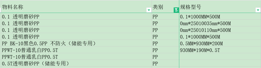 库存 PP  各种材质各种功能都有